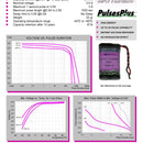 Tadiran TLP-91111/A/SM Pulses Plus Lithium Battery 2.4 Ah 3.6V