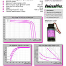 Tadiran TLP-93311/A/SM Pulses Plus Lithium Battery 19 Ah 3.6V