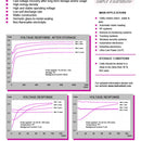 Tadiran TL-5934 Lithium Battery 1/10 D 1 Ah 3.6V iXtra Wafer Cell