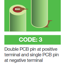 GP100AAAHC Battery | Authorized Saft Battery Distributor | TtekAI