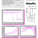 Tadiran TLP-97111/A/SM Pulses Plus Lithium Battery 1.65 Ah 3.6V