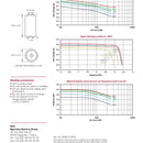 Saft G 52/3 Lithium Battery Long C-size 3.2 Ah 2.8 V Li-SO2 Cylindrical Cell