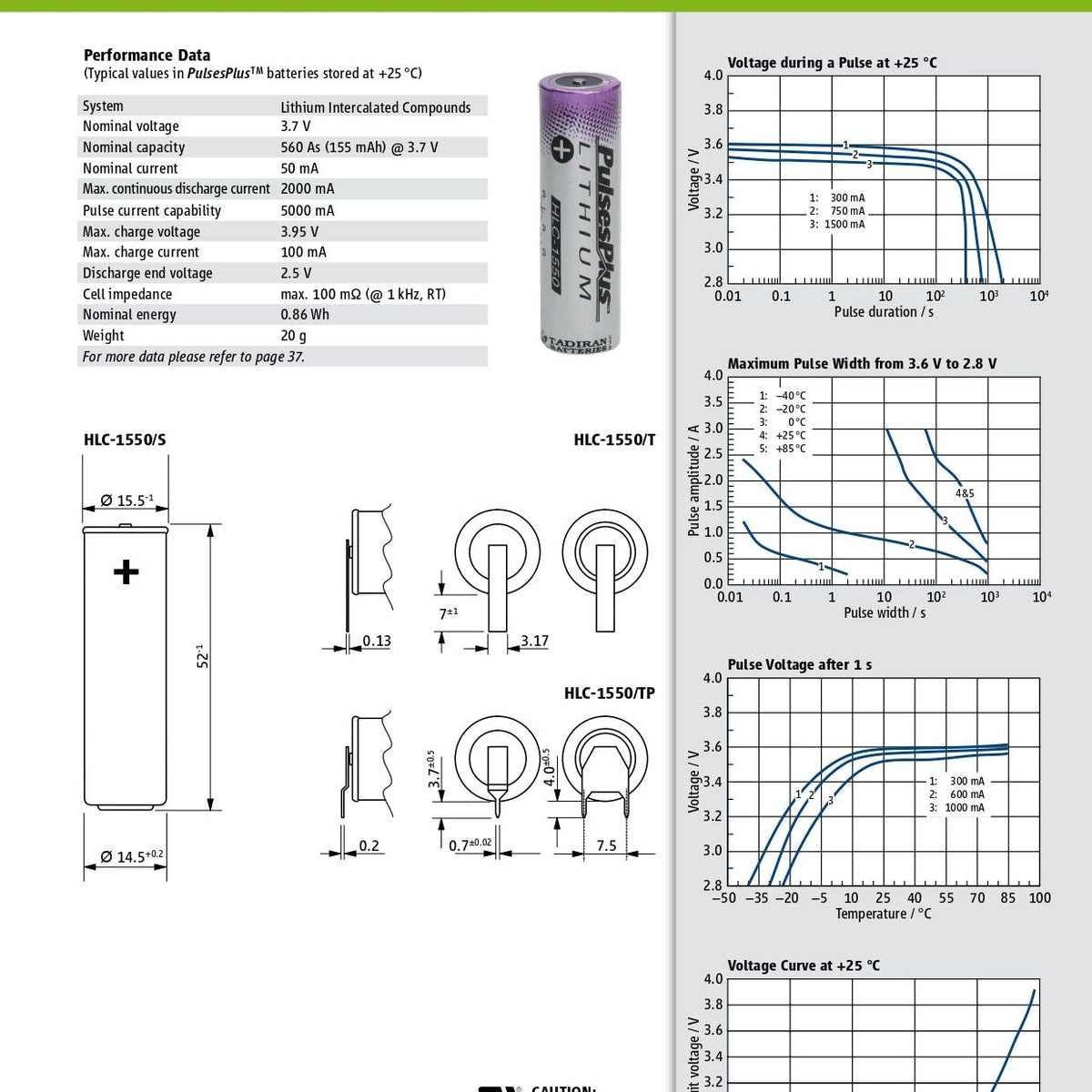Catloveページ Tadiran HLC-1550 Battery | Authorized Tadiran Distributor | TtekAI
