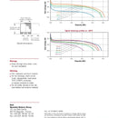 Saft LM 17130 Lithium Battery 1/3 A-size .5 Ah 3.0 V Li-MnO2 Cylindrical Cell