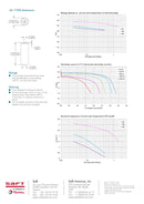 Saft LM 17500 Lithium Battery A-size 3.0 Ah 3.0 V Li-MnO2 Cylindrical Cell