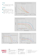 Saft LSP26500-20F Hybrid Primary Battery C-size 7.7 Ah 3.6 V Li-SOCl2
