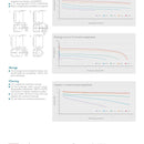 Saft M 19 HR Lithium Battery Short D-size 10.3 Ah 3.0 V Li-MnO2 Cylindrical Cell