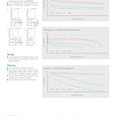 Saft M 19 Lithium Battery Short D-size 10.3 Ah 3.0 V Li-MnO2 Cylindrical Cell