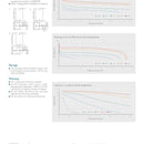 Saft M 20 CV Lithium Battery D-size 12.5 Ah 3.0 V Li-MnO2 Cylindrical Cell