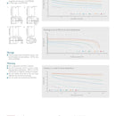 Saft M 20 EX SV Lithium Battery D-size 12.4 Ah 3.0 V Li-MnO2 Cylindrical Cell