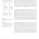 Saft M 20 HR Lithium Battery D-size 11.5 Ah 3.0 V Li-MnO2 Cylindrical Cell
