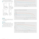 Saft M 20 Lithium Battery D-size 12.6 Ah 3.0 V Li-MnO2 Cylindrical Cell