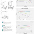 Saft M 52 CV Lithium Battery C-size 5.3 Ah 3.0 V Li-MnO2 Cylindrical Cell
