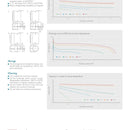 Saft M 52 HR Lithium Battery C-size 4.8 Ah 3.0 V Li-MnO2 Cylindrical Cell