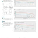 Saft M 52 Lithium Battery C-size 5.6 Ah 3.0 V Li-MnO2 Cylindrical Cell