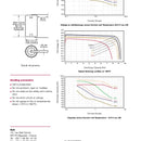 Saft LO26SXC STS Lithium Battery D 9.2 Ah 2.8 V Li-SO2 Cylindrical Cell