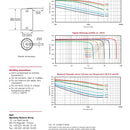 Saft LO43SHX STS Lithium Battery 5/4 C 5.0 Ah 2.8 V Li-SO2 Cylindrical Cell