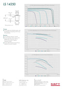 Saft LS14250 Lithium Battery 1/2 AA 1.2 Ah 3.6 V Li-SOCl2 Cylindrical Cell