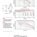 Saft LS17330 Lithium Battery 2/3 A 2.1 Ah 3.6 V Li-SOCl2 Cylindrical Cell