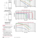 Saft LS26500 Lithium Battery C 7.7 Ah 3.6 V Li-SOCl2 Cylindrical Cell