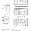 Saft LSH14 Lithium Battery C 5.8 Ah 3.6 V Li-SOCl2 Cylindrical Cell
