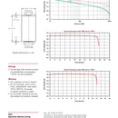 Saft LSH20-HTS Lithium Battery D 11.0 Ah 3.6 V Li-SOCl2 Cylindrical Cell