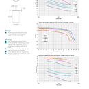 Saft LM 33600 Lithium Battery D-size 13.4 Ah 3.0 V Li-MnO2 Cylindrical Cell