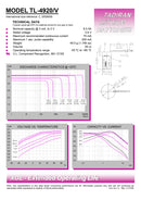 Tadiran TL-4920/V Lithium Battery C 8.5 Ah 3.6V XOL Custom Battery Pack with Leads
