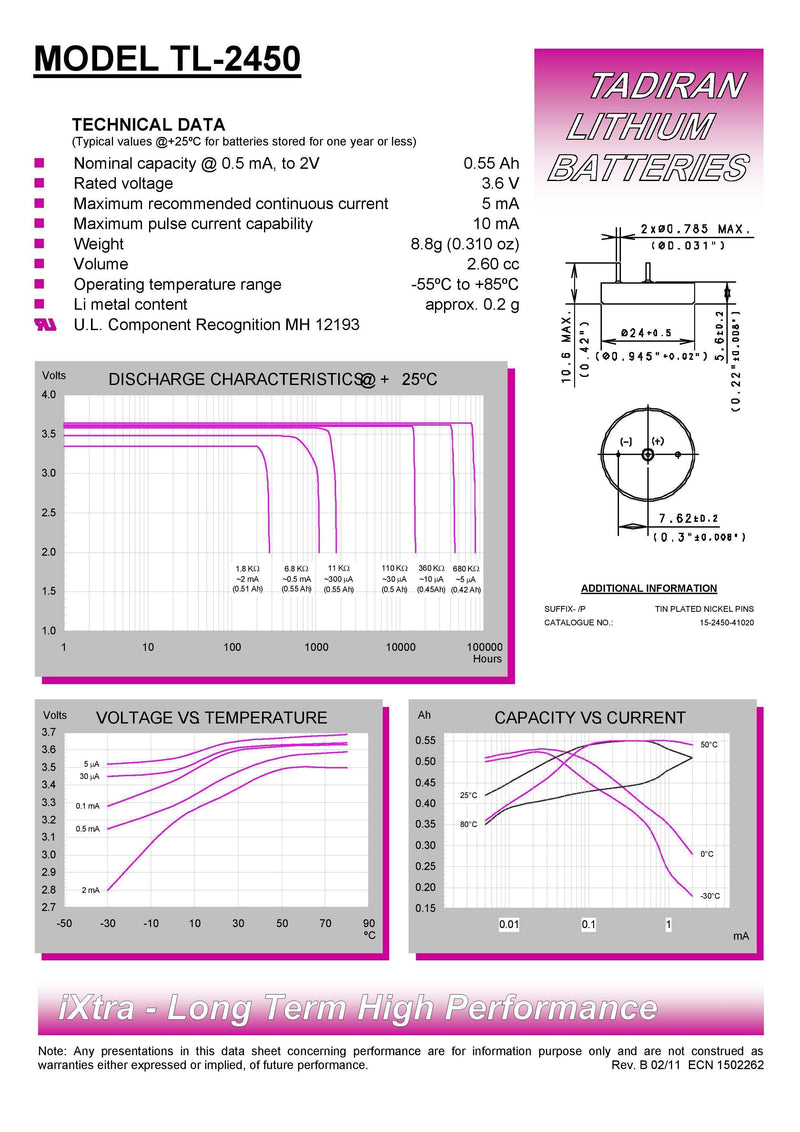 Tadiran TL-2450 Spec Sheet Page 1
