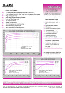 Tadiran TL-2450 Lithium Battery 2450 0.55 Ah 3.6V iXtra Wafer Cell
