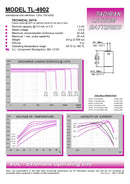 Tadiran TL-4902 Lithium Battery 1/2 AA 1.2 Ah 3.6V XOL Cylindrical Cell