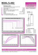 Tadiran TL-4903 Lithium Battery AA 2.4 Ah 3.6V XOL Cylindrical Cell