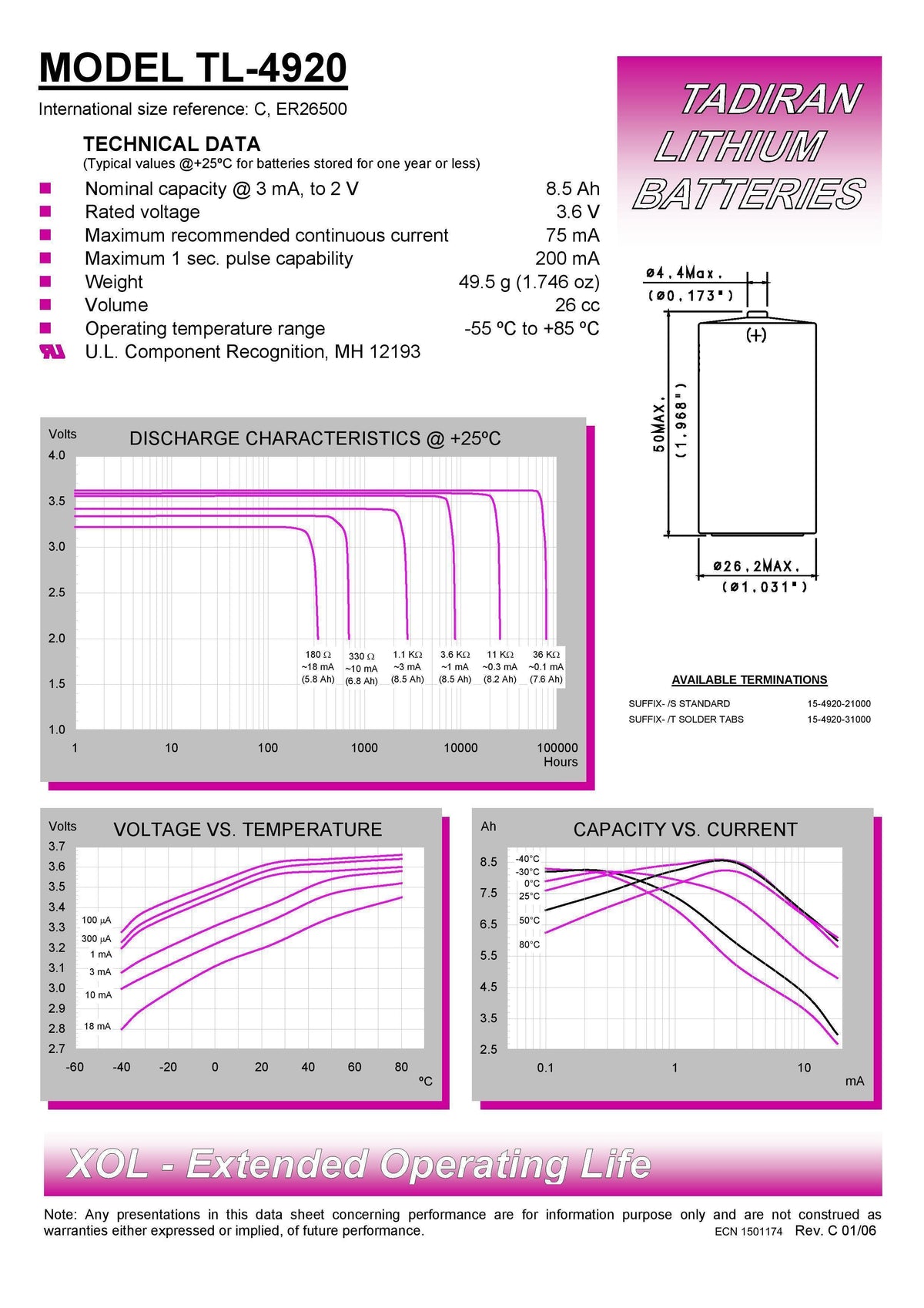 Tadiran-TL-4920-Lithium-