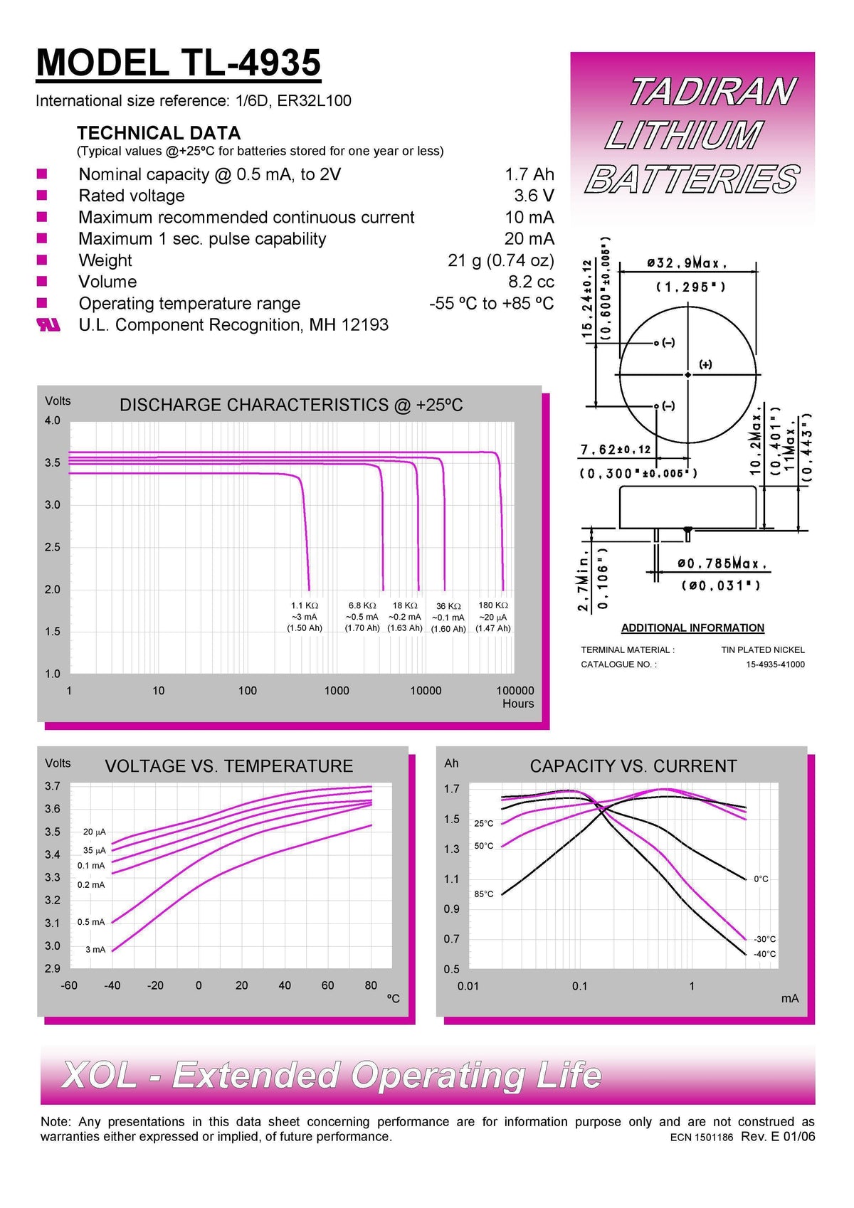 Tadiran TL-4935 Battery | Authorized Tadiran Distributor | TtekAI