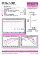 Tadiran TL-4937 Lithium Battery DD 35 Ah 3.6V XOL Cylindrical Cell