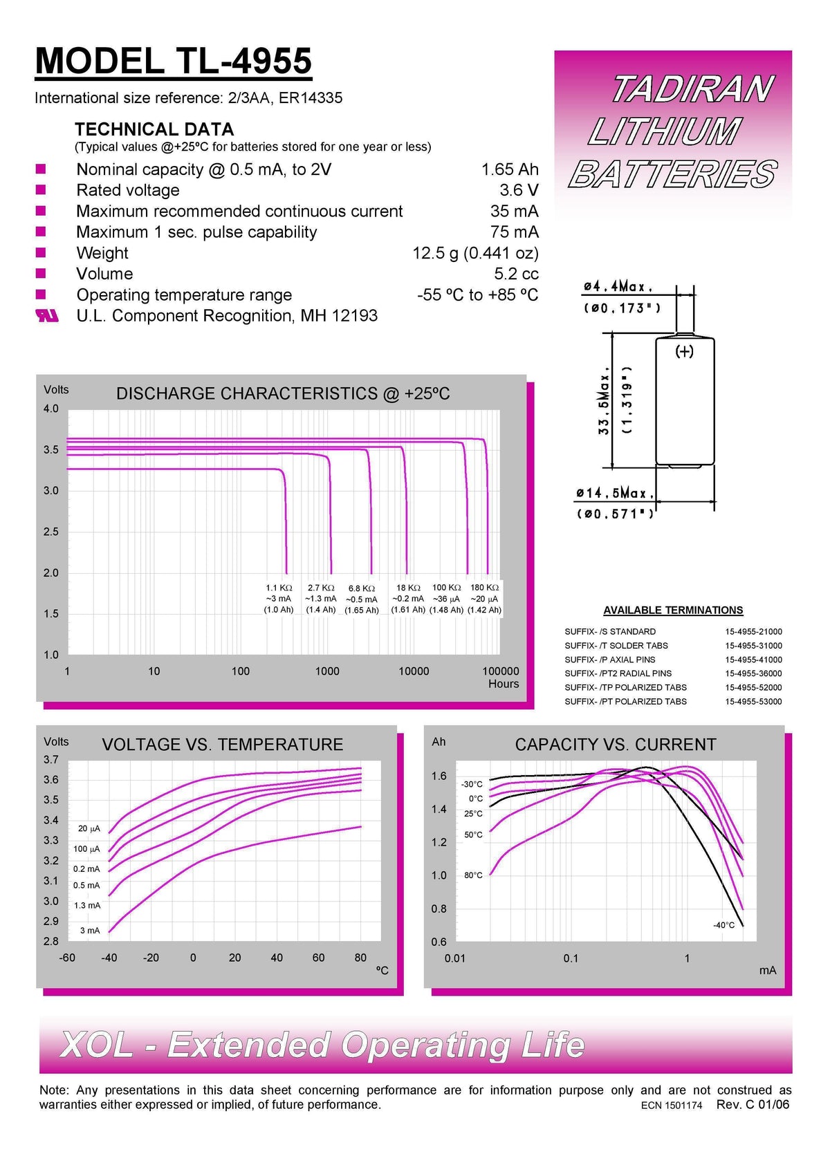 Tadiran TL-4955 Battery | Authorized Tadiran Distributor | TtekAI