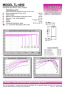 Tadiran TL-4955 Lithium Battery 2/3 AA 1.65 Ah 3.6V XOL Cylindrical Cell