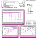 Tadiran TL-5902 Lithium Battery ½ AA 1.1 Ah 3.6V iXtra Cylindrical Cell