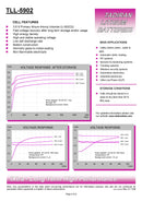 Tadiran TL-5902 Lithium Battery ½ AA 1.1 Ah 3.6V iXtra Cylindrical Cell