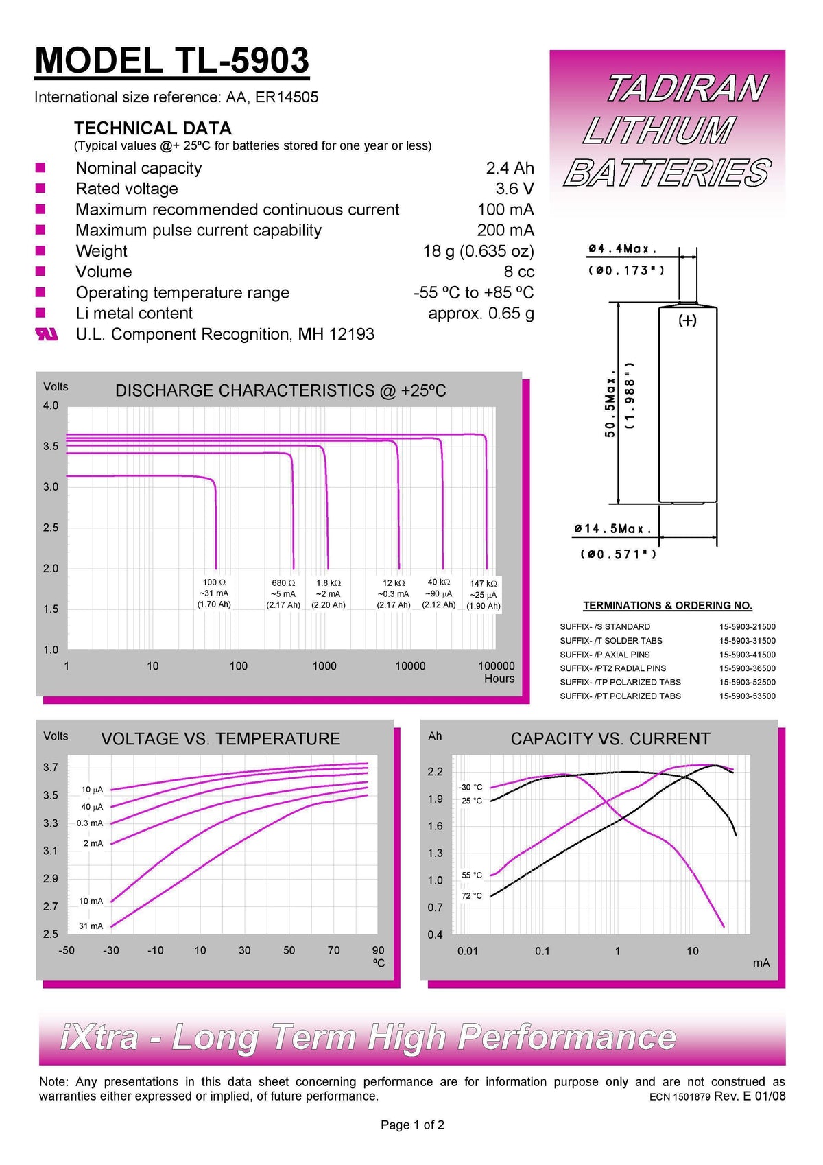 Tadiran TL-5903 Battery | Authorized Tadiran Distributor | TtekAI