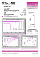 Tadiran TL-5903 Lithium Battery AA 2.4 Ah 3.6V iXtra Cylindrical Cell
