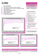 Tadiran TL-5903 Lithium Battery AA 2.4 Ah 3.6V iXtra Cylindrical Cell