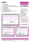 Tadiran TL-5930 Lithium Battery D 19 Ah 3.6V iXtra Cylindrical Cell