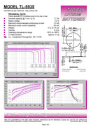 Tadiran TL-5935 Lithium Battery 1/6 D 1.7 Ah 3.6V iXtra Wafer Cell