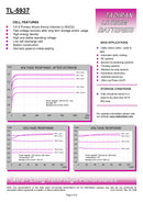 Tadiran TL-5937 Lithium Battery DD 35 Ah 3.6V iXtra Cylindrical Cell