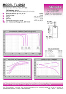 Tadiran TL-6902 Lithium Battery ½ AA 1.0 Ah 3.9V iXtra Cylindrical Cell