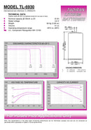 Tadiran TL-6930 Lithium Battery D 16 Ah 3.9V iXtra Cylindrical Cell