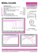 Tadiran TLH-2450 Lithium Battery 2450 0.55 Ah 3.6V Extended Temperature Wafer Cell