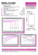 Tadiran TLH-5930 Lithium Battery D 17 Ah 3.6V Extended Temperature Cylindrical Cell