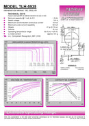 Tadiran TLH-5935 Lithium Battery 1/6 D 1.5 Ah 3.6V Extended Temperature Wafer Cell